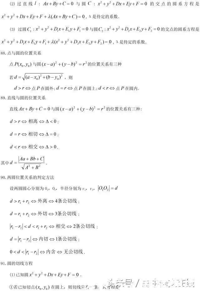 高中数学常用结论203条，每次考试都用到学霸都提前收藏啦