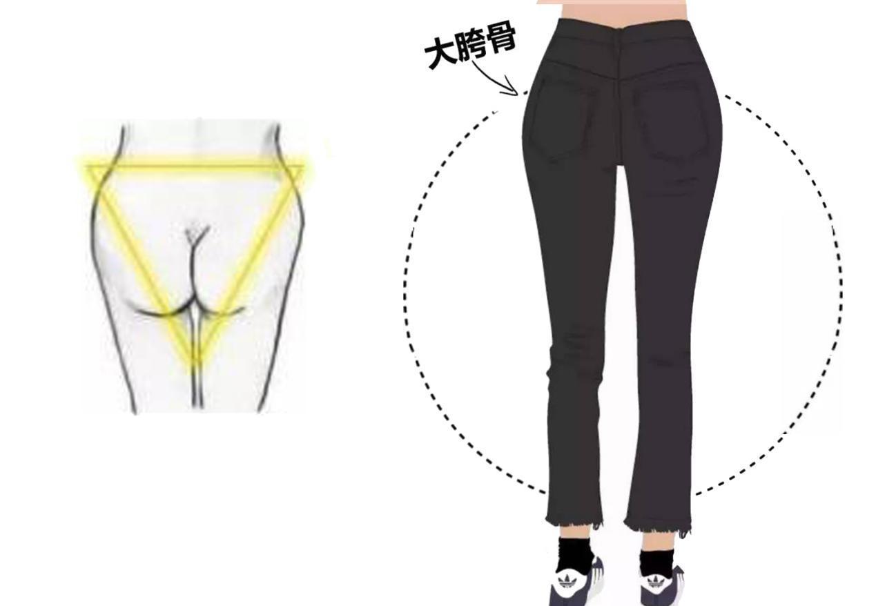 小蛮腰|女人穿衣美不美主要看“臀型”，教你几招微调术，轻松穿出好身材