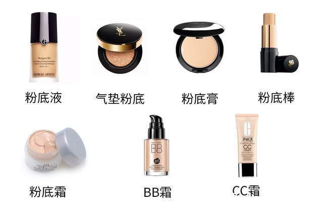 流动性|避雷:新手化妆保姆级手把手分享攻略①新手怎么挑选彩妆?