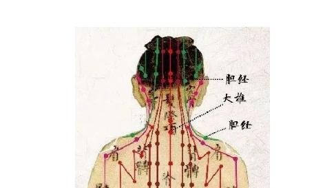  激活|富贵包=夺命包！简单4步疏通经络，气血通畅，激活全身阳气！