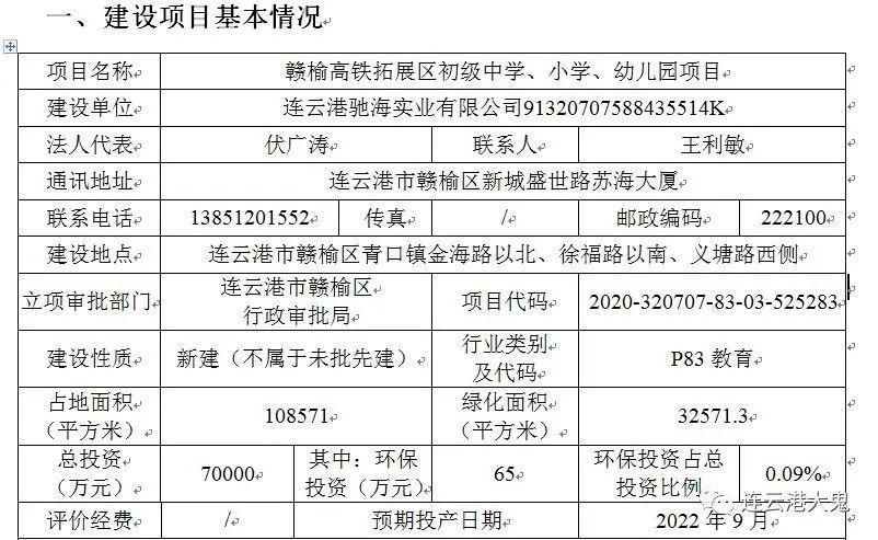 变化|赣榆义塘路学校施工中，2022年投用后将影响学区变化！