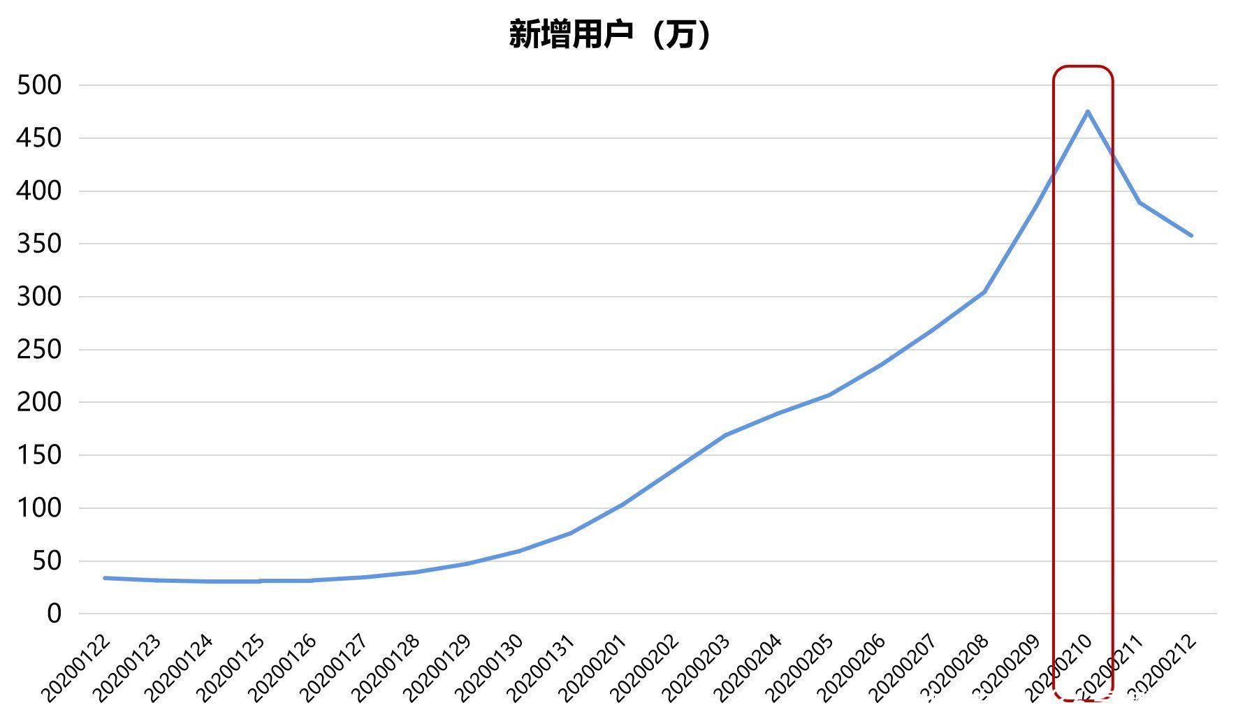 随幻科技完成纪源资本领投的数千万美金Pre-36氪首发 | 直播