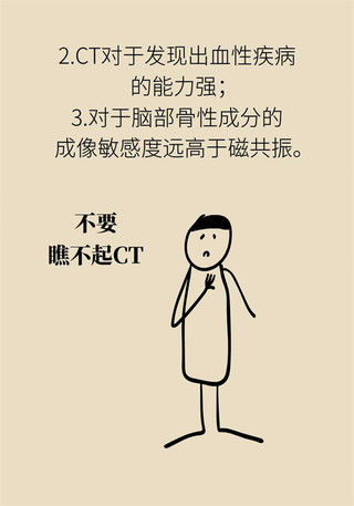 颅脑CT|核磁共振和颅脑CT有啥区别？听听专家怎么说