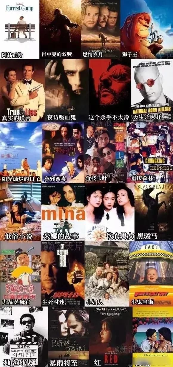 大都|1994年的奥斯卡颁奖典礼,入围的影片大都在后来的豆瓣TOP250之列