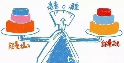 肌腱|为什么有的人天生只有四块腹肌,如何训练六块腹肌