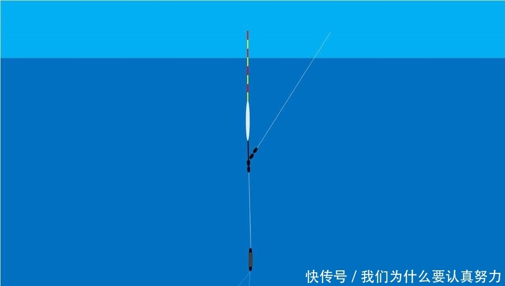 调漂的核心是找底,是一饵到底,还是双饵到底?可以看这些公式!