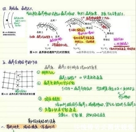 学霸的笔记原来长这样……网友期末了我想借来复习