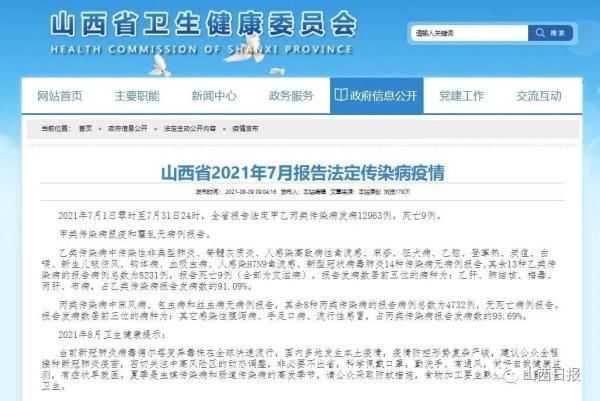 新冠肺炎|山西最新传染病疫情发布!8月注意这些疾病