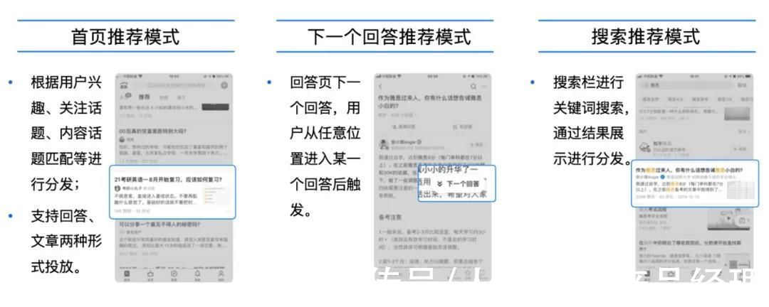 小红书|产品如何在知乎做内容营销？官方给出了正确打开方式