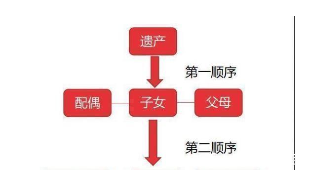 夫妇|郭希宽夫妇宣布放弃争夺房产,房产案传来喜讯,许敏收到一好消息