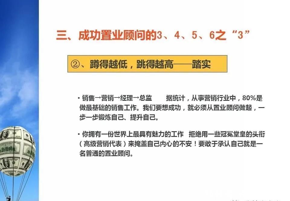 优秀|「干货」优秀置业顾问是如何炼成的？