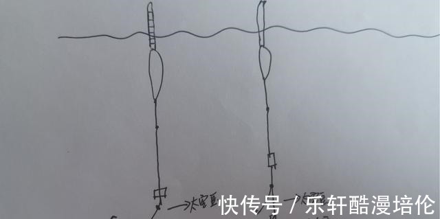 神奇的双铅钓组,不仅能钓流水,10米长竿钓鲫鱼才是一绝!