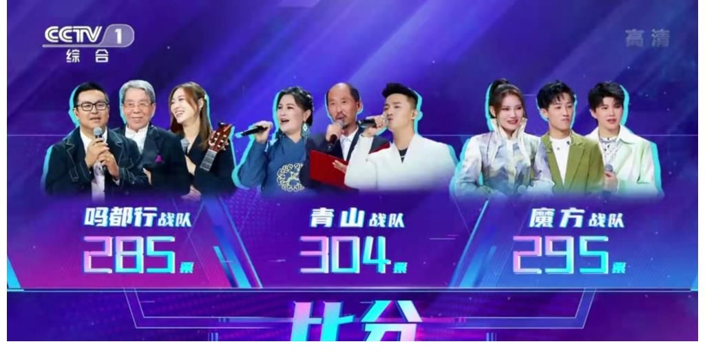 《星光大道》年赛第4场,团队战残酷,朱迅为复活他不惜泪洒现场