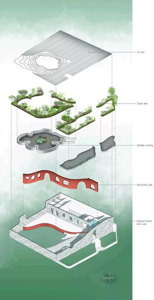 花园餐厅，何止是享受