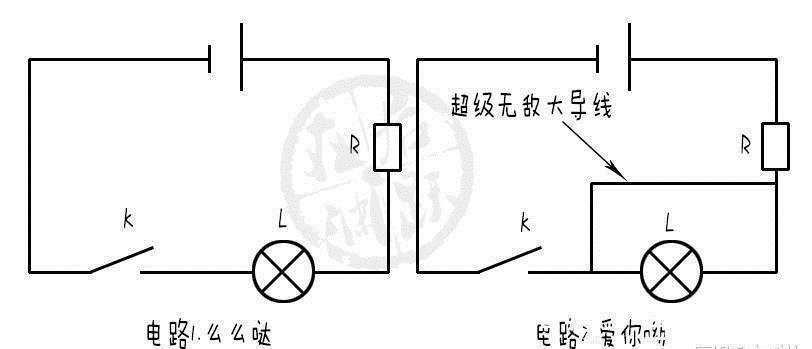 短路|插座里的地线有什么用没有地线,应该怎么办