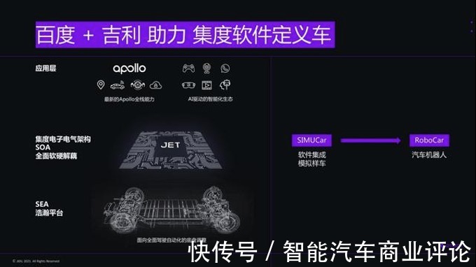 百度|全球首款汽车机器人呼之欲出,集度速度令业界惊叹!