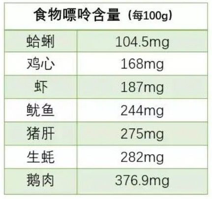 中山大学|这几个能救命的生活小知识，很多人活了半辈子还不知道！