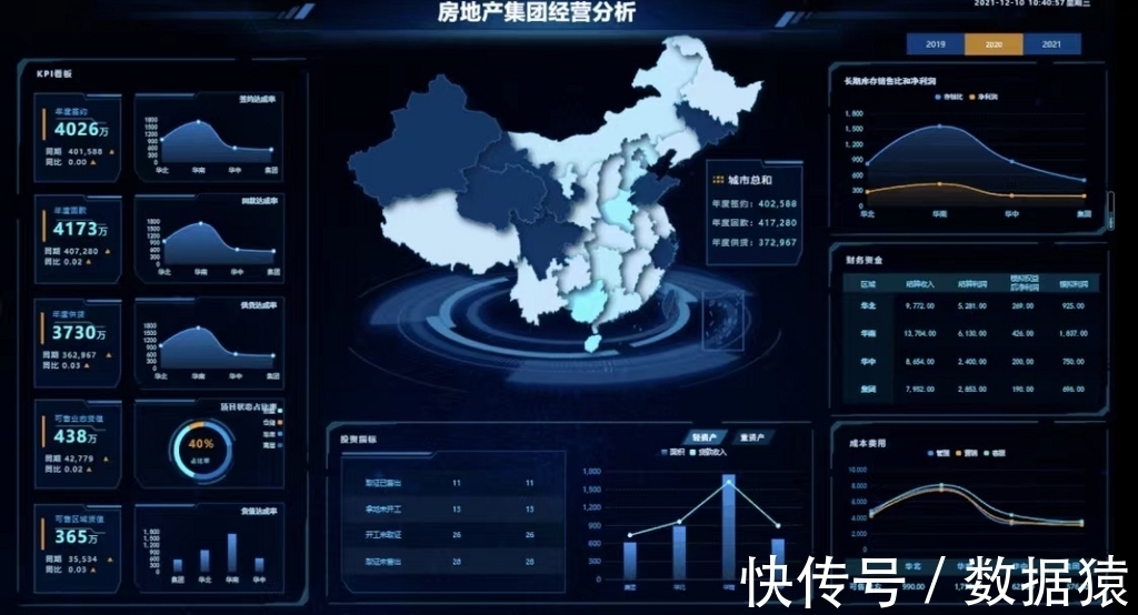 大数据|【金猿产品展】Smartbi一站式大数据分析平台——更聪明的大数据分析软件