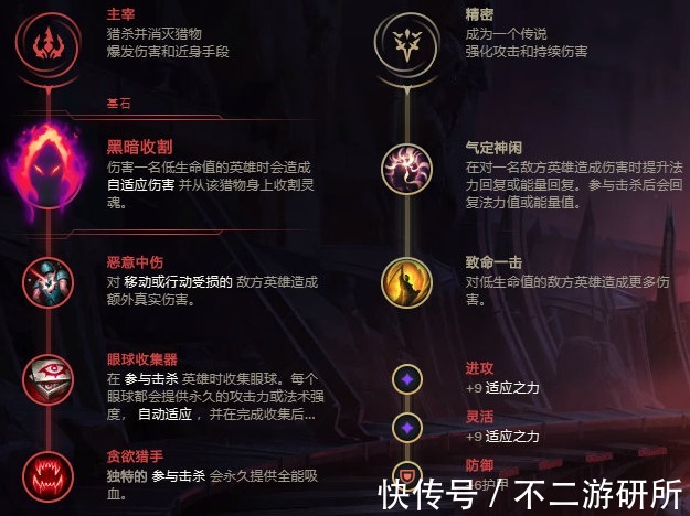 打野|LOL：11.15版本胜率飙升！死歌打野强势发力，练会了新版本上大分