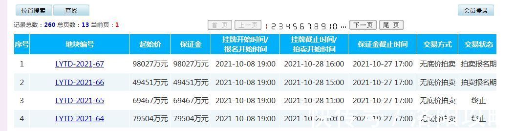 开元小学|遗憾散场!定鼎门街地块终止,刘富村地块顺延