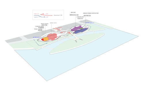 苏州湾大剧院，漂浮在太湖之畔的“音乐飘带”