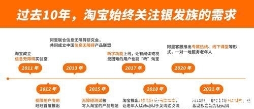 长辈|双11前淘宝上线“长辈模式”：字大、简单