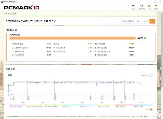 gpu|YOGA27 2021简评 这款一体机确实有点东西