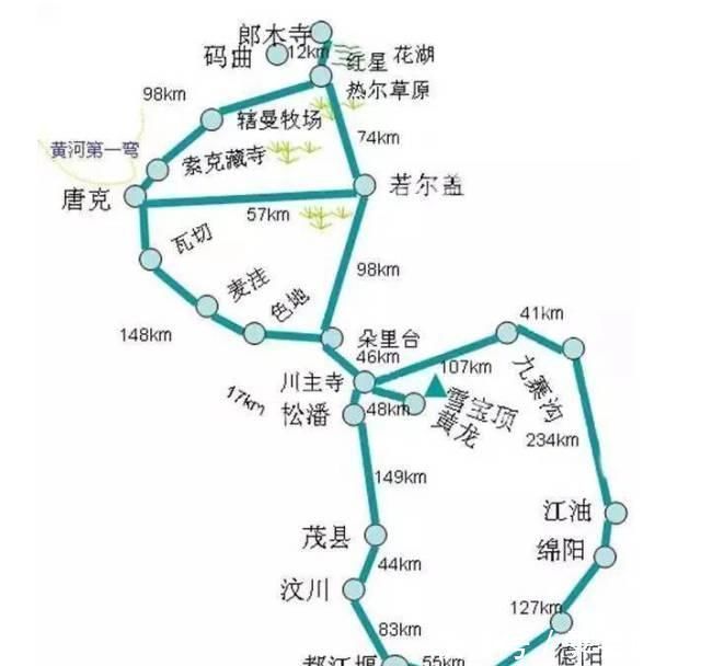 中国的66号公路这条藏在川西的草原天路，每一帧都是流动的大片思鹿旅行