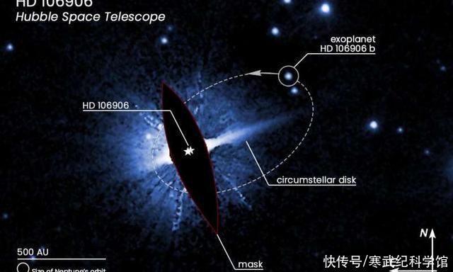 柯伊伯 科学新发现，消失的“九号行星”，其轨道或许超越了柯伊伯带