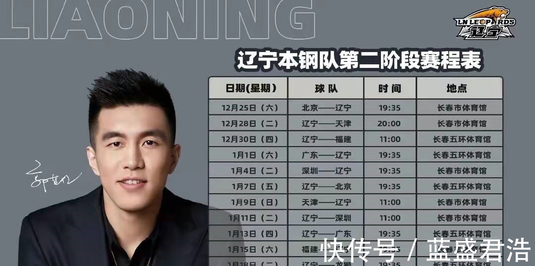 吉林男篮|辽宁男篮遇重大变数,杨鸣孤掌难鸣,第二阶段比赛挑战与机遇并存!