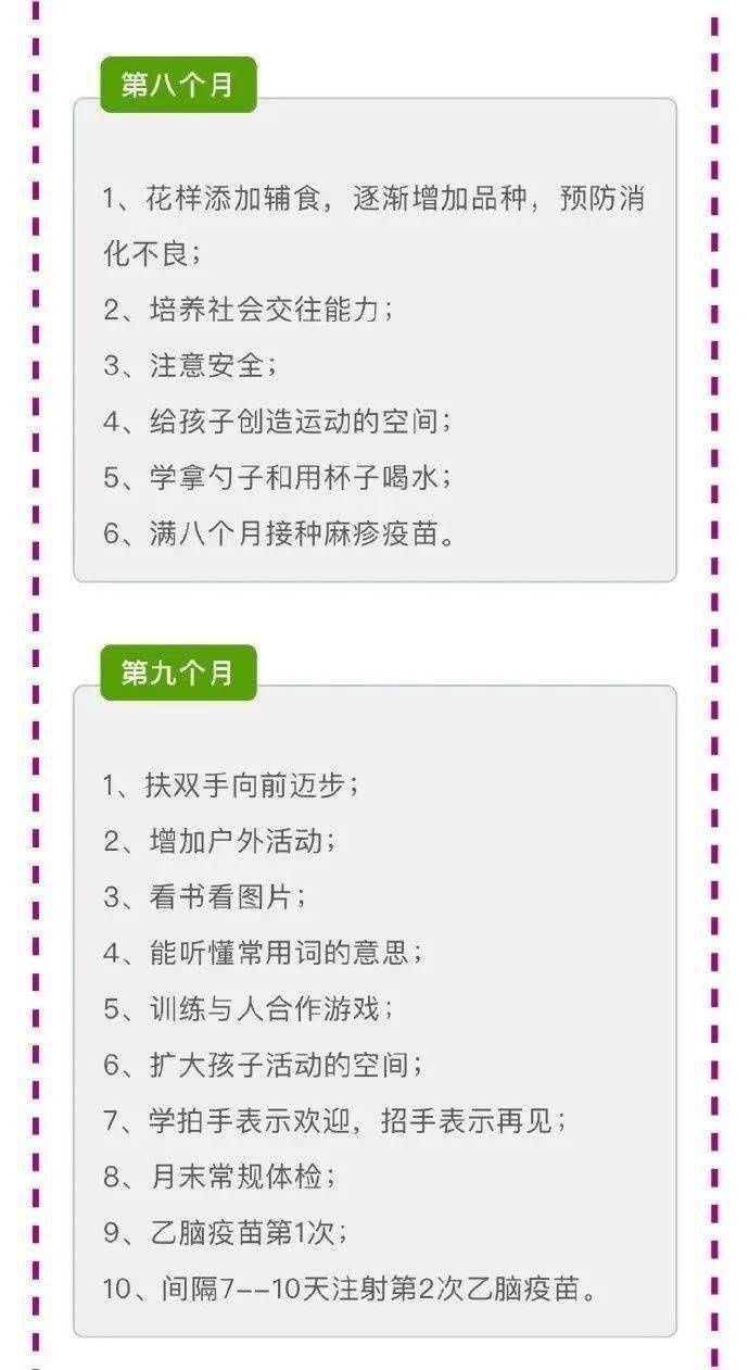 孩子应该睡多久才好?要给他吃多少?这份0-12月注意事项清单收好！