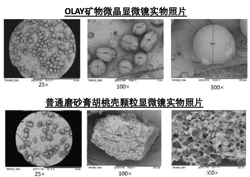 吊带|吊带印、短袖印太尴尬？两招让皮肤亮回来！
