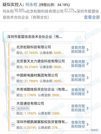 荣耀|华为壮士断腕,浴血重生?!疑似荣耀品牌收购方浮出水面