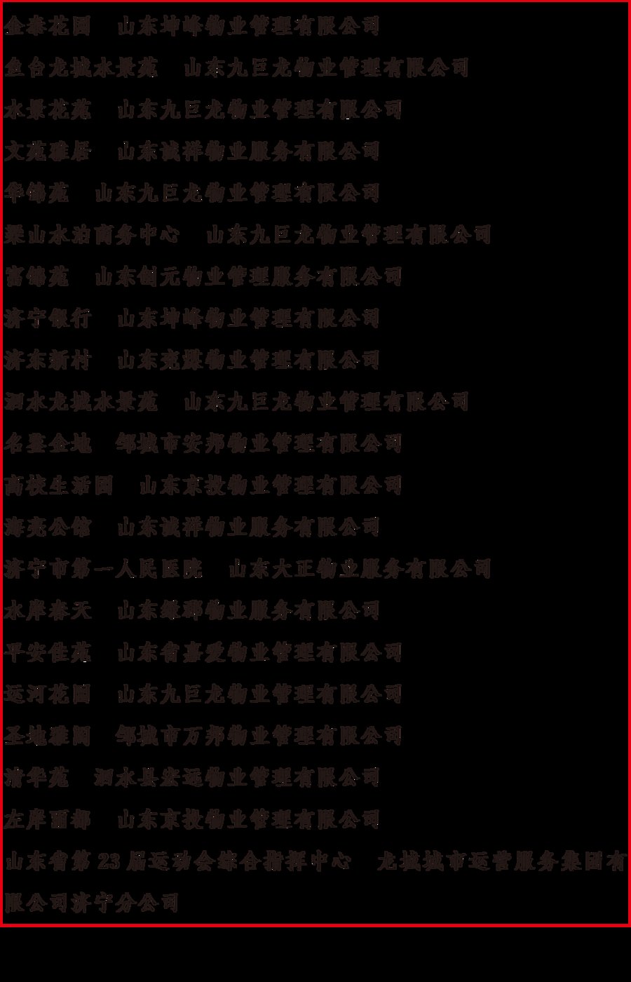 品牌建设|山东公布第二批物业行业品牌典例及项目，济宁多家企业、项目上榜