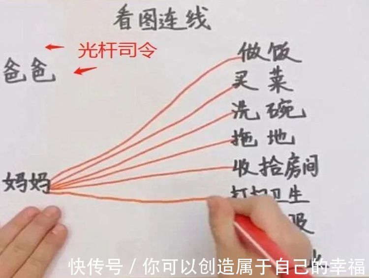 女儿|女儿拿起画笔“看图连线”,爸爸看完满脸羞愧,网友:好真实