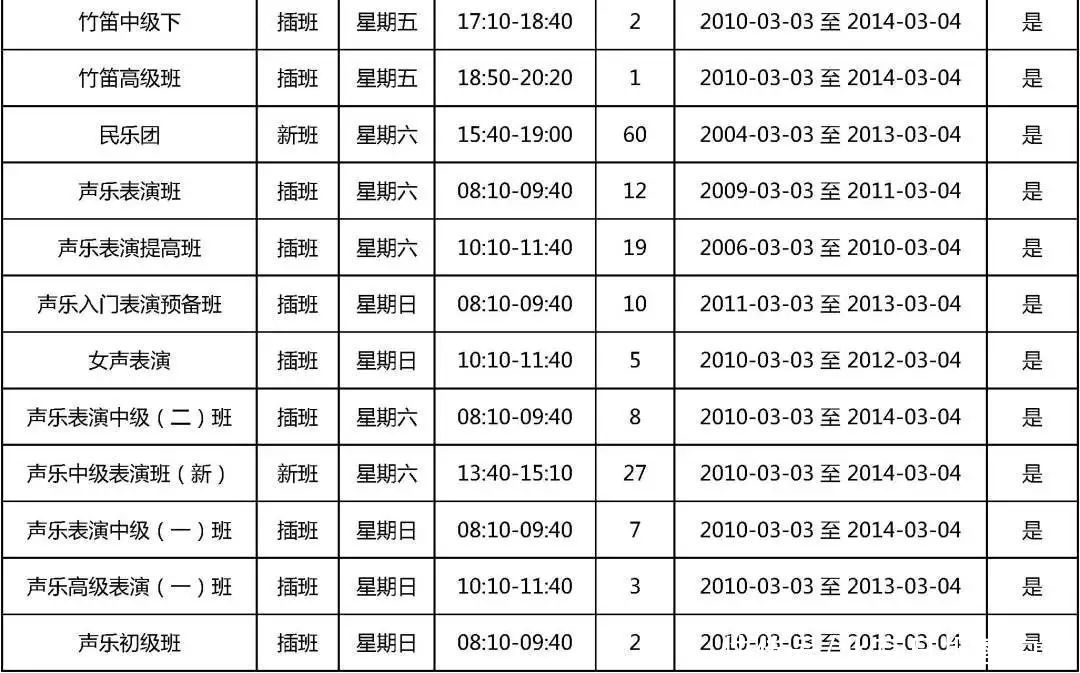 北京市少年宫2021年春季学生招生即将开始！别错过