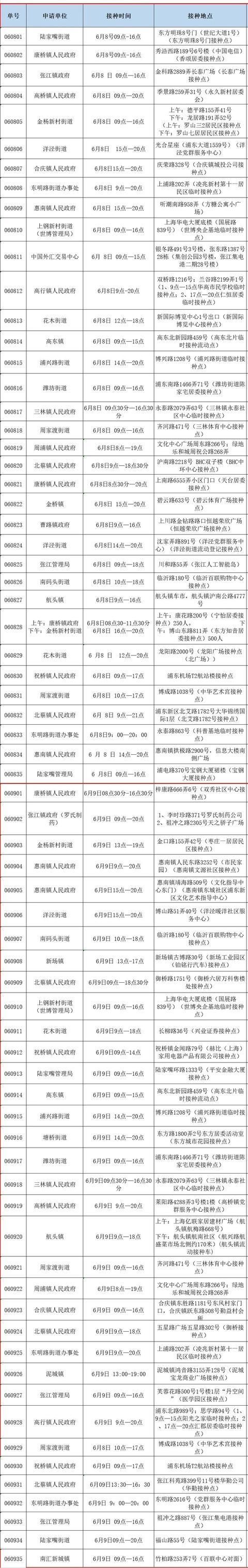 吴秀丽|当“大书柜”遇上疫苗接种，来看有多火