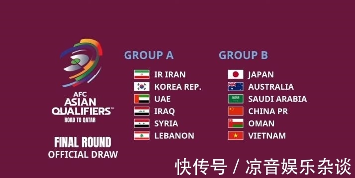 国足大喜讯！世界杯输球可能也要晋级世界杯爱游戏- 爱游戏体育- AYX爱游戏体育官方网站