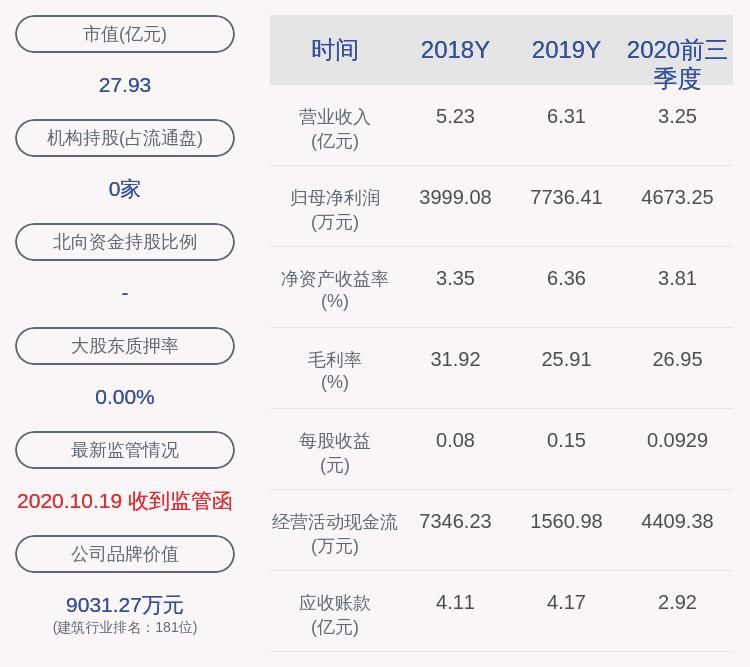 并购|三维工程：证监会审核公司并购事项，股票10月28日停牌