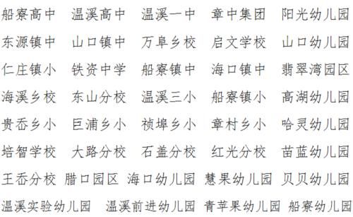 你家宝贝就读的学校是4A级平安校园吗？点进来看最新评估结果~