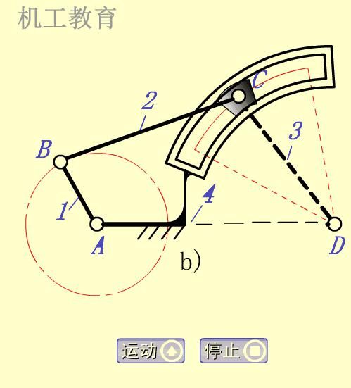 基础|200个机械设计基础动画，学以致用~