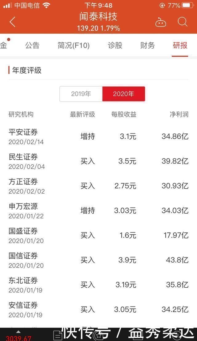 安世|国内最大半导体企业诞生,多重因素驱动未来高增长,值得投资吗