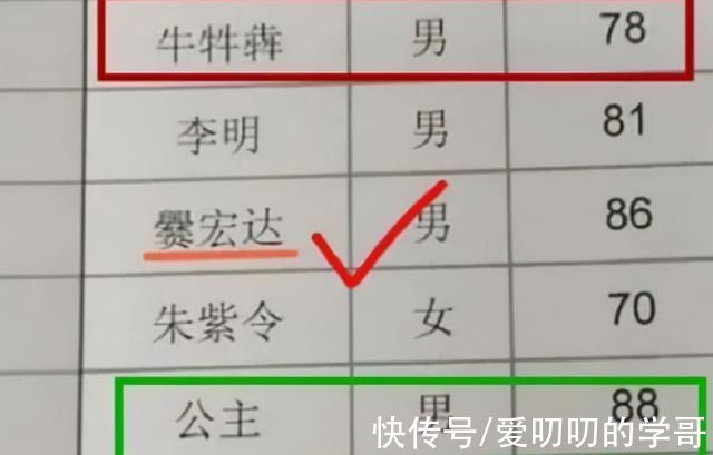 姓氏|学生因“名字好听”走红，看来家长很用心，读起来都是很好听的