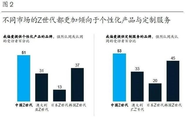 价格段|双芯旗舰iQOO Neo5S：稳站2K-3K档的王者