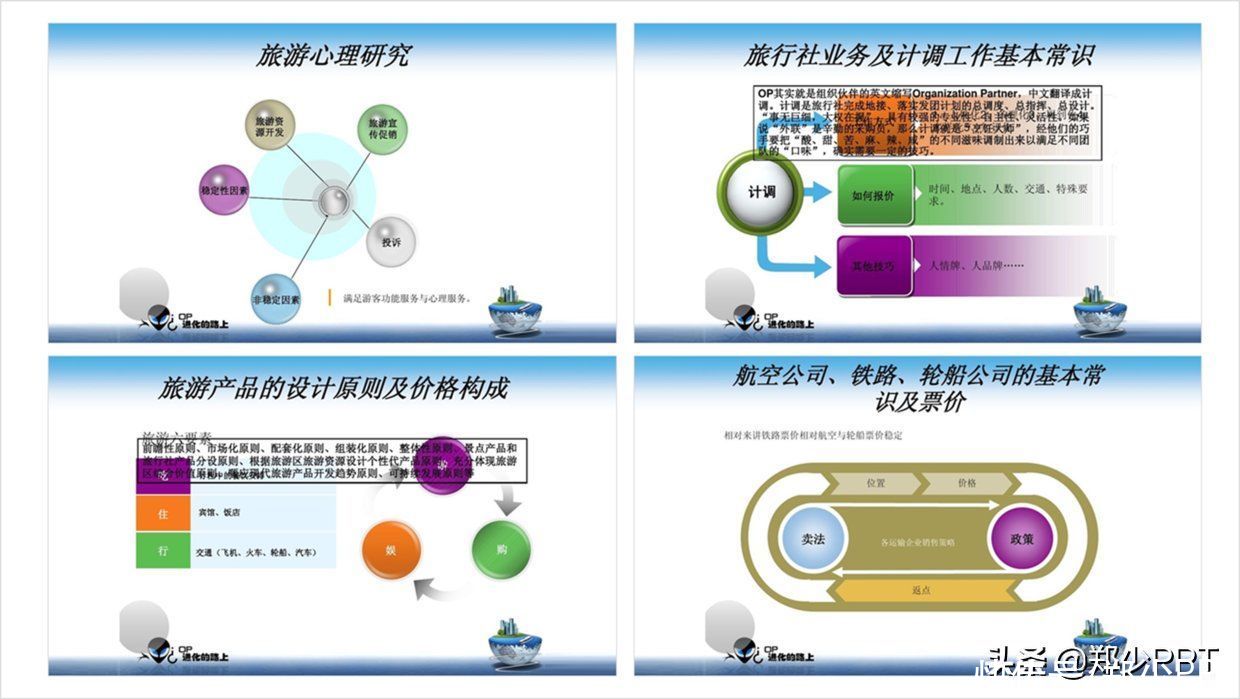 一键|绝了，PPT这样的配色，好看又不失简约范