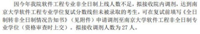 捡漏！这些985院校，去年居然有这么多专业没招满！