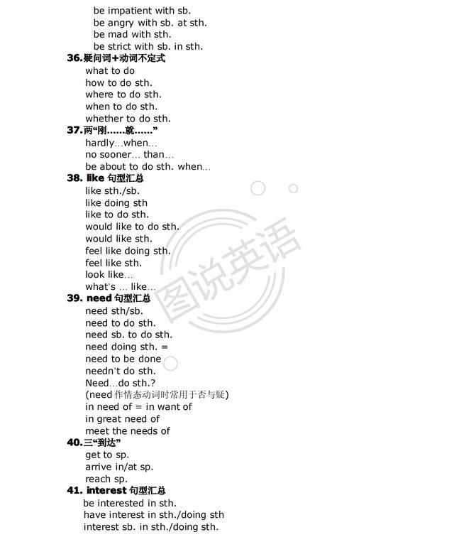 中考|图说英语:中考高考英语短语句型，不外乎这些?