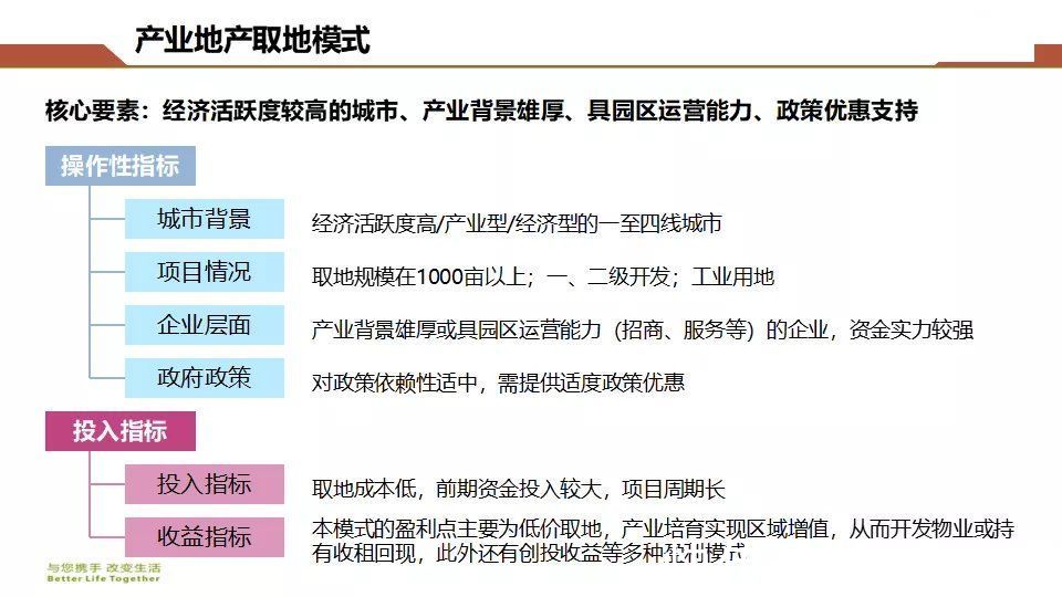 房地产|房地产开发企业拿地操作指南