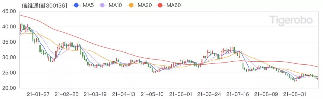 富士康|?中国果粉买崩官网，苹果供应链：关我什么事？