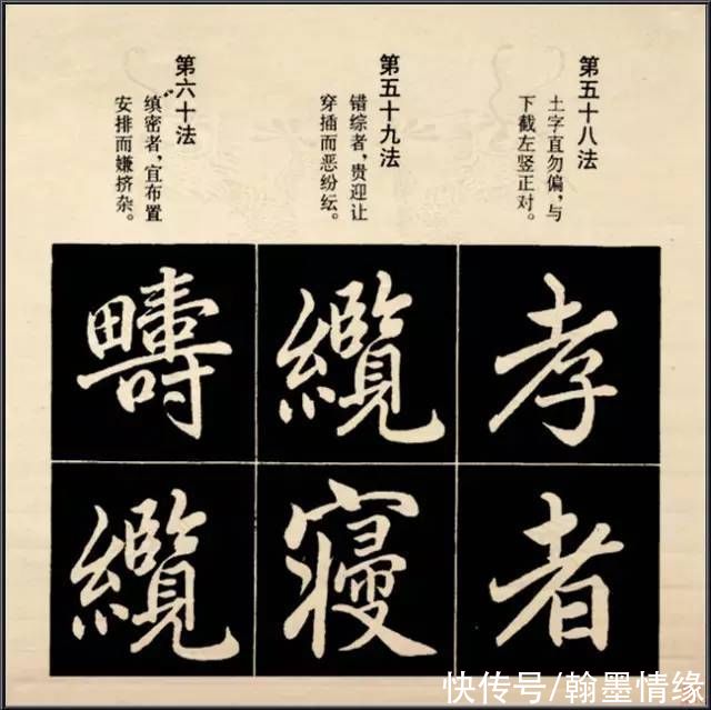 笔法@赵孟頫行楷结构92法，喜赵的书友收藏吧